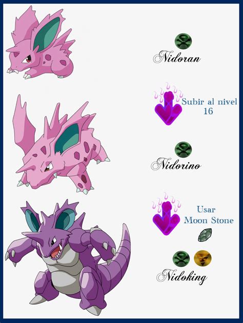 how to evolve nidoran male.